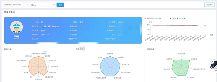 驾驶员综合管理1.jpg