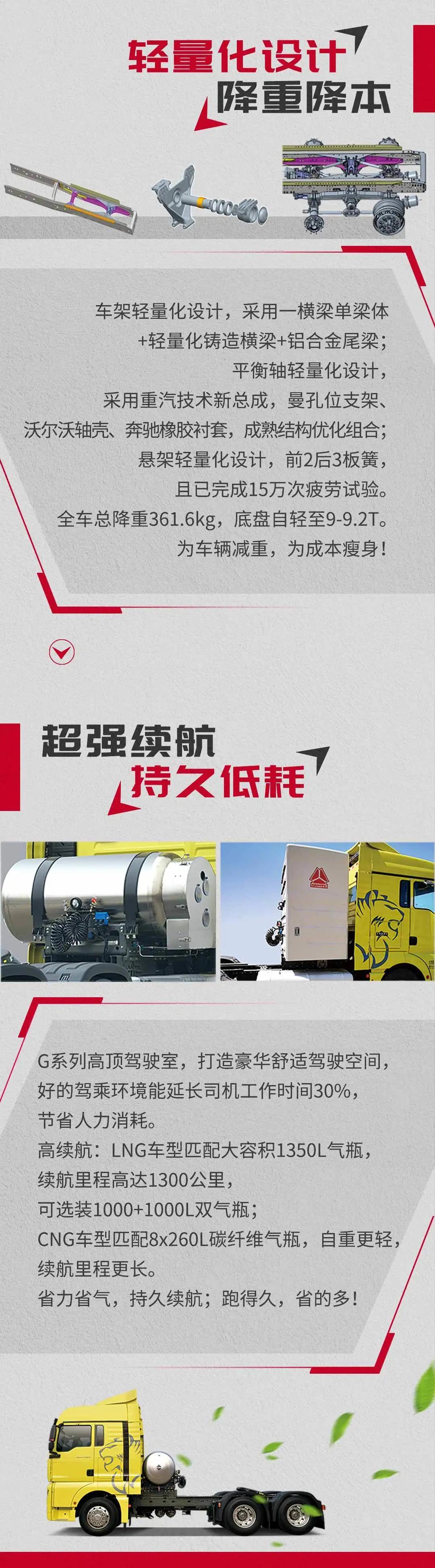 汕德卡天然气牵引车2.jpg