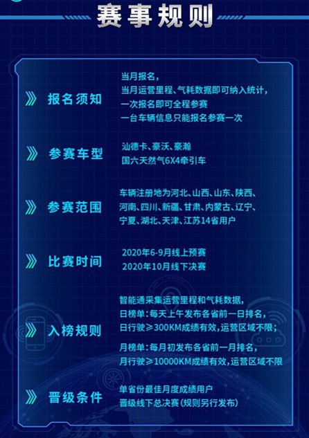 中国重汽节气赛.png