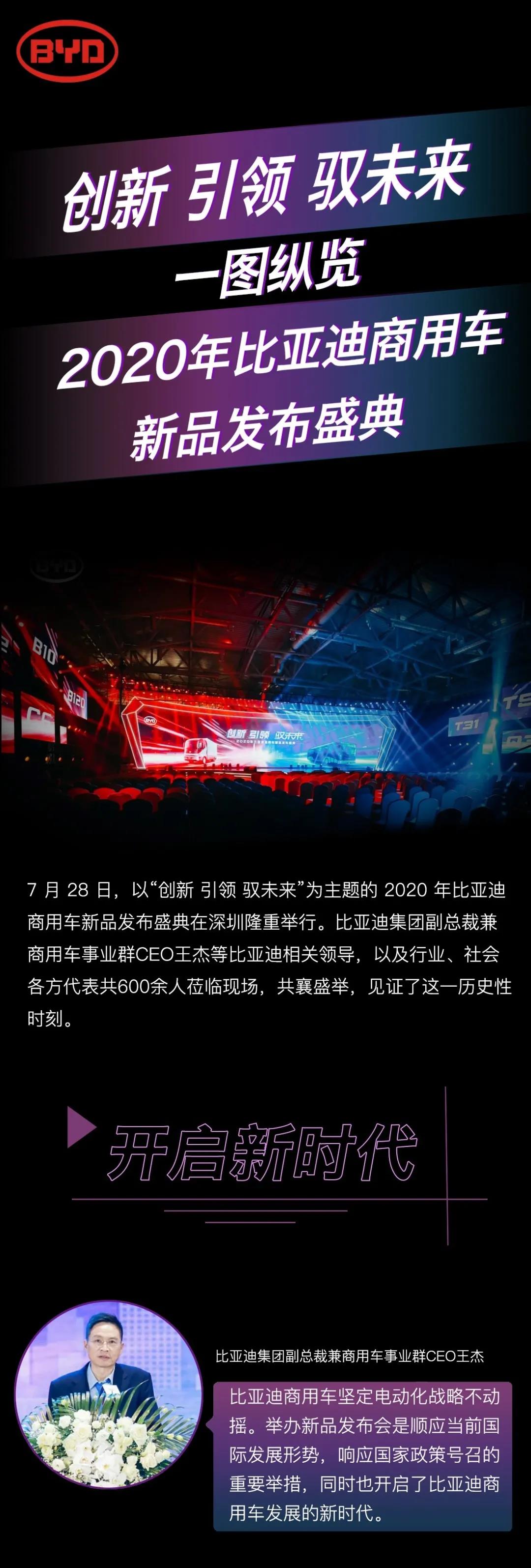 比亚迪新品发布会1.jpg
