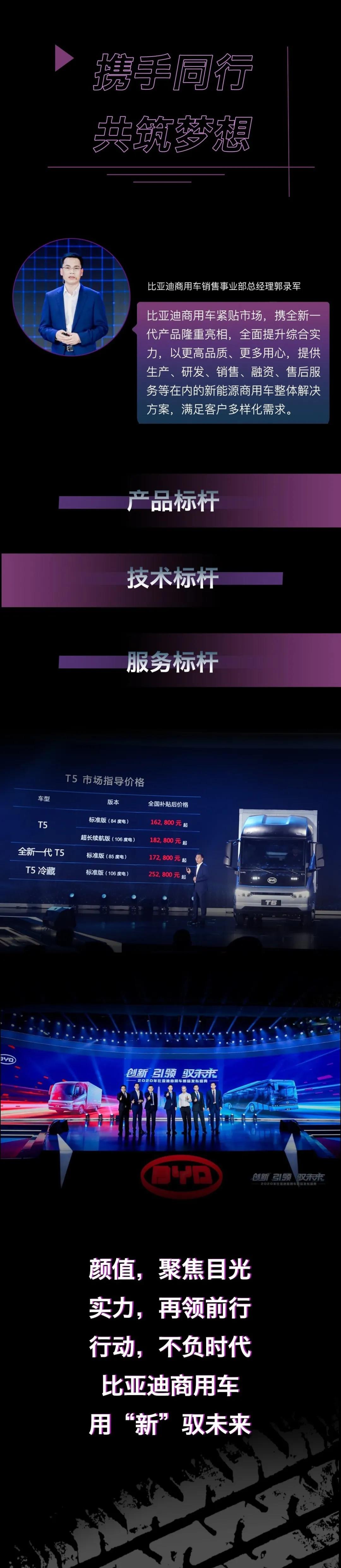 比亚迪新品发布会3.jpg
