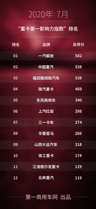 影响力1.png