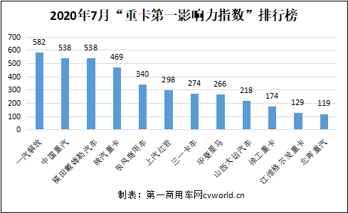 影响力2.png