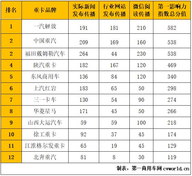 影响力3.jpg