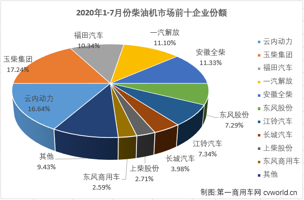 柴油机4.png