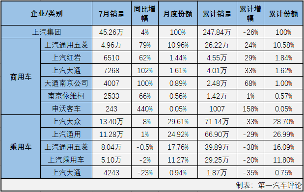 汽车市场5.png