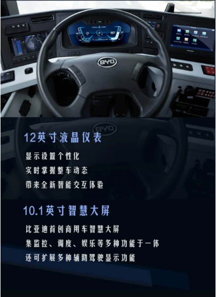 以向往美好之心，实现绿色出行新体验，一图纵览全新比亚迪客车风采。
