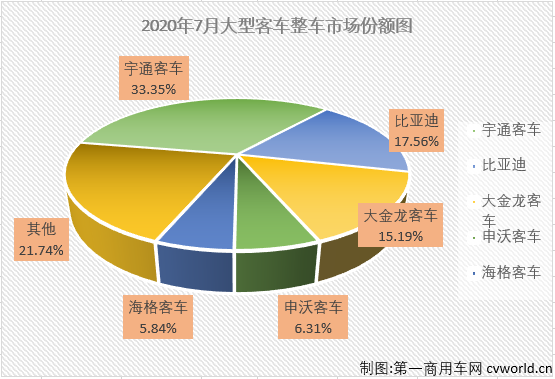 大客2.png