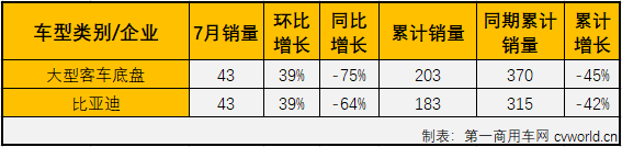 大客3.png