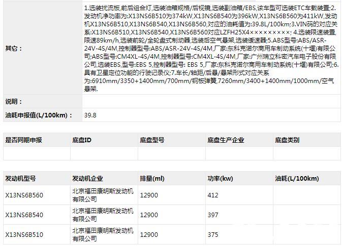8月25日，工信部发布第336批新车申报公示，牵引车方面有27款新车在榜。其中，国六牵引车有21款，分别为10款国六天然气牵引车（9款LNG和1款CNG），和11款柴油国六牵引车；国五牵引车有4款，分别为3款国五柴油牵引车和1款柴油/电混合动力半挂牵引车；新能源牵引车有2款，分别为1款纯电动牵引车和1款燃料电池半挂牵引车。