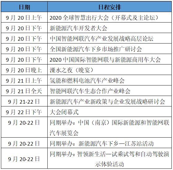 GIMC 2020总体日程安排.png