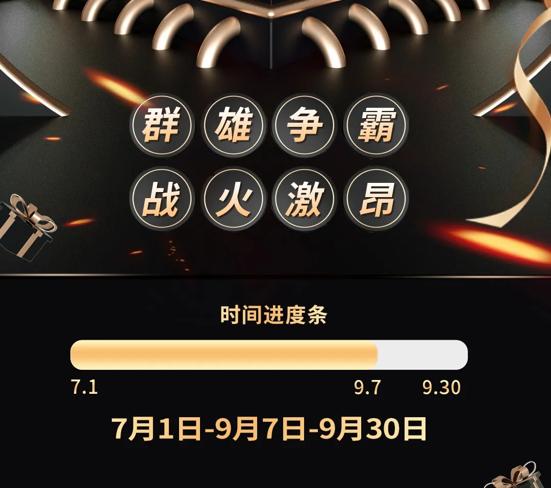 定义车双王评选 S2赛季实时战报