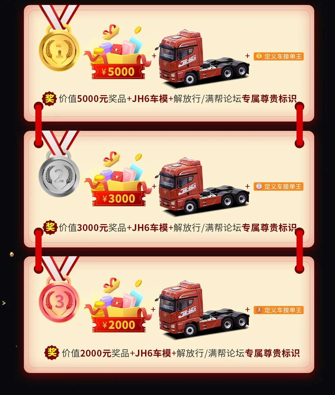 定义车双王评选 S2赛季实时战报