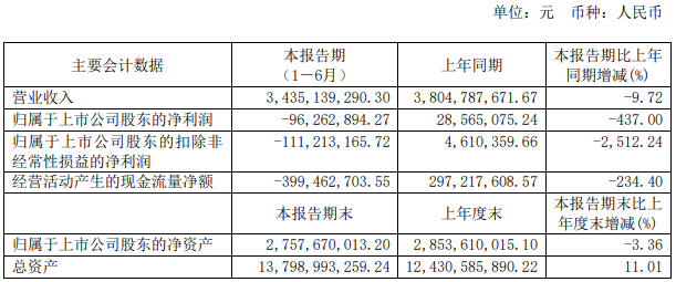 年报10.png