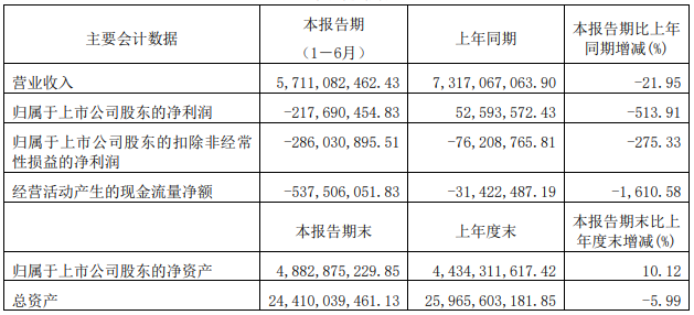 年报14.png