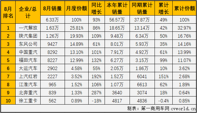 牵引车2.png