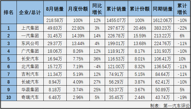 汽车市场1.png