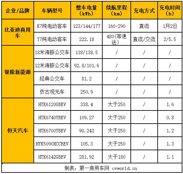 表格45 拷贝.jpg