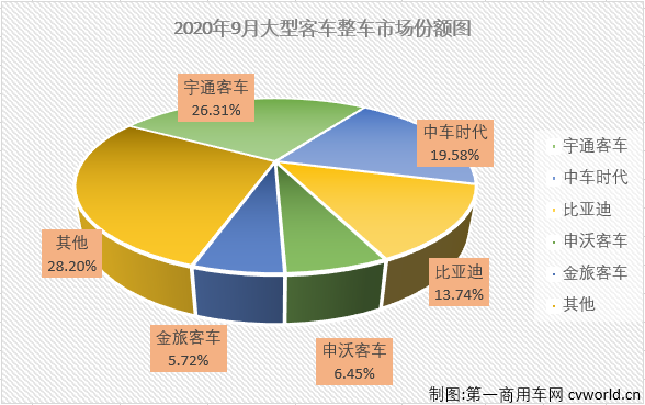 大客整车1.png