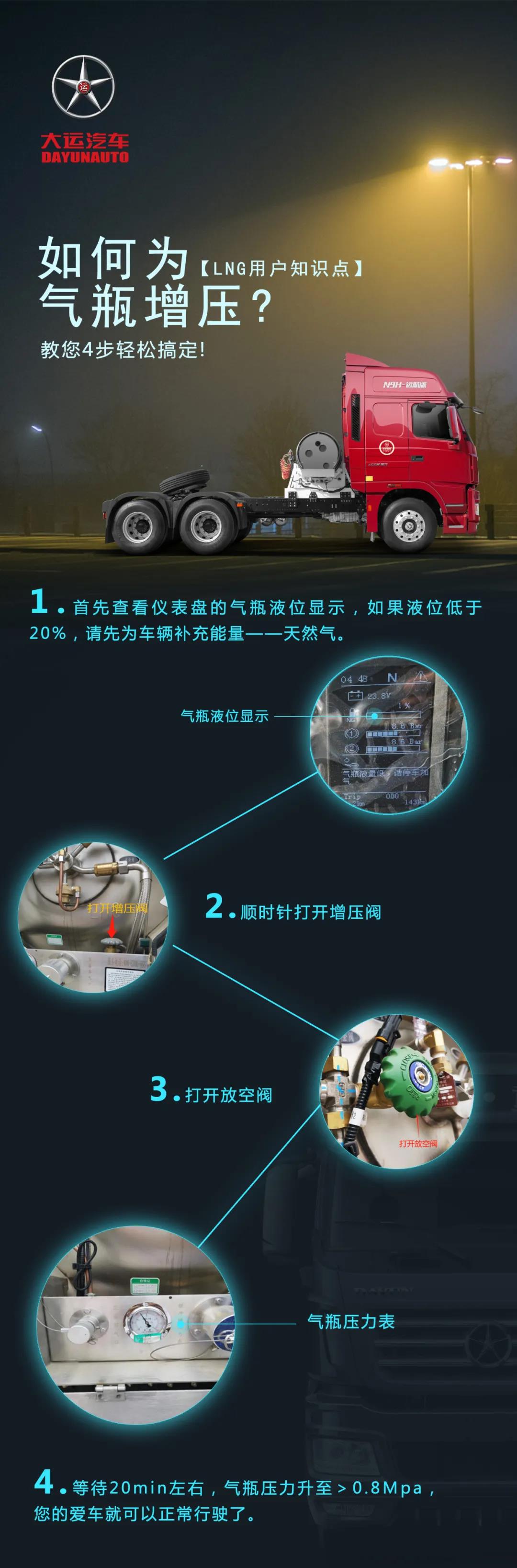 大运.jpg