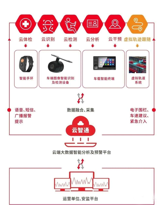 中车电动5.jpg