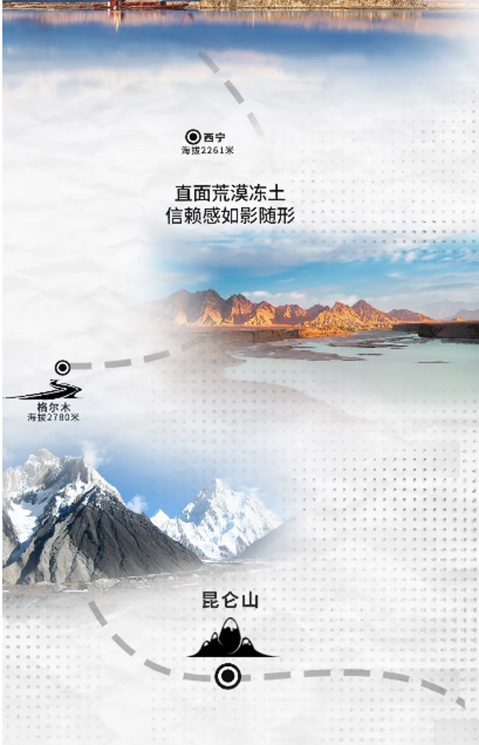 考试介绍:巅峰挑战赛一国内首个由专业商用车媒体组织的权威赛事，力邀中国汽车技术研究中心全程参与比赛测试环节。
