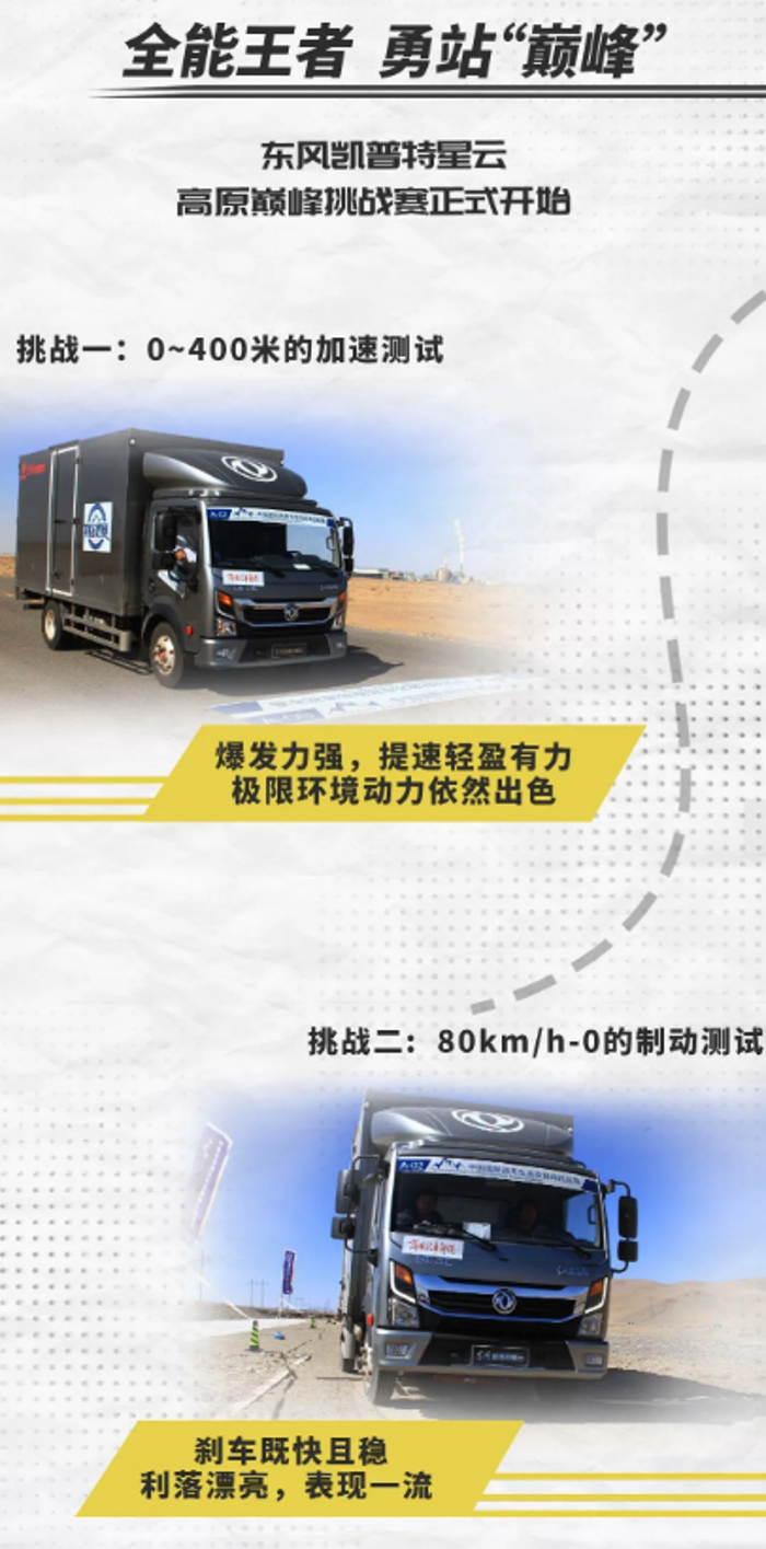 考试介绍:巅峰挑战赛一国内首个由专业商用车媒体组织的权威赛事，力邀中国汽车技术研究中心全程参与比赛测试环节。
