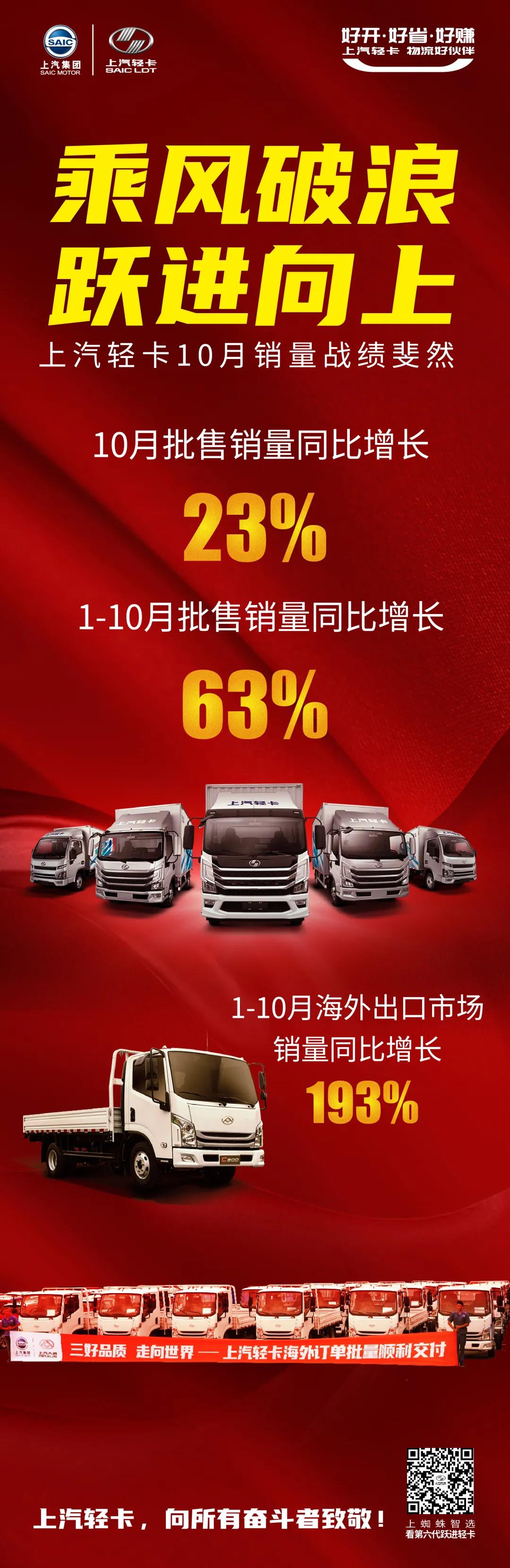 上汽轻卡10月销量.jpg