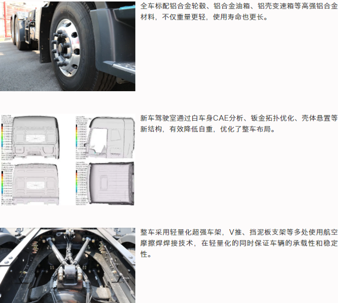 2020年10月8日，三一重卡全新车型正义版480在第二届卡车节上正式上市，上市即爆红，受到广大卡友们的青睐。自10月中旬，正义版480批量下线后，前来三一重卡厂区提车的卡友络绎不绝，甚至到晚上，仍有卡友排队提车出门。

