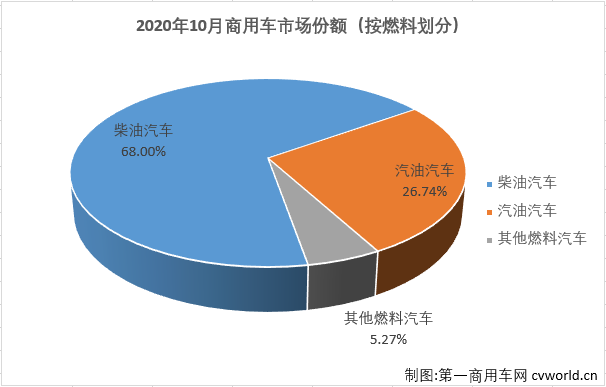 份额2.png