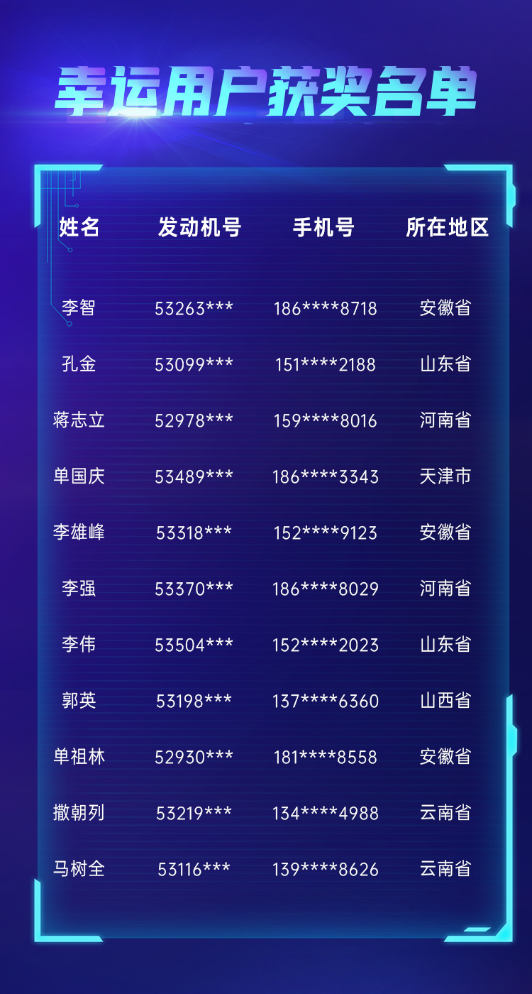 获奖名单.jpg