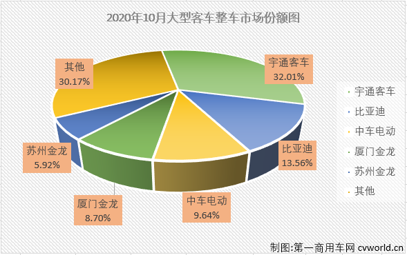 大客2.png