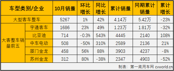 大客1.png