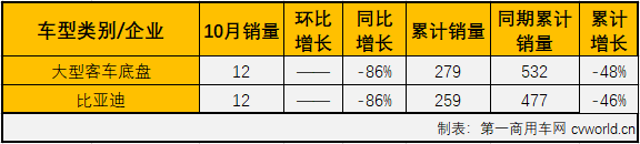 大客3.png