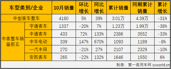 中客2.png