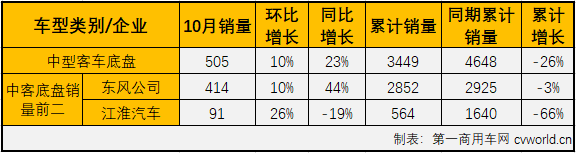 中客4.png