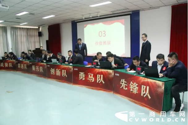 按照“深入开展贯彻落实集团公司重点工作部署推进会精神，决战100天，冲刺全年目标任务”劳动竞赛要求，打造适合公司发展要求的高水平采购管理体系、高效率供应链体系和高素质干净担当的采购队伍，11月20日，物资采购部在技术中心报告厅举办“第一届采购技能大赛”