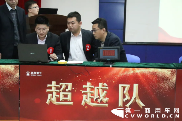 按照“深入开展贯彻落实集团公司重点工作部署推进会精神，决战100天，冲刺全年目标任务”劳动竞赛要求，打造适合公司发展要求的高水平采购管理体系、高效率供应链体系和高素质干净担当的采购队伍，11月20日，物资采购部在技术中心报告厅举办“第一届采购技能大赛”