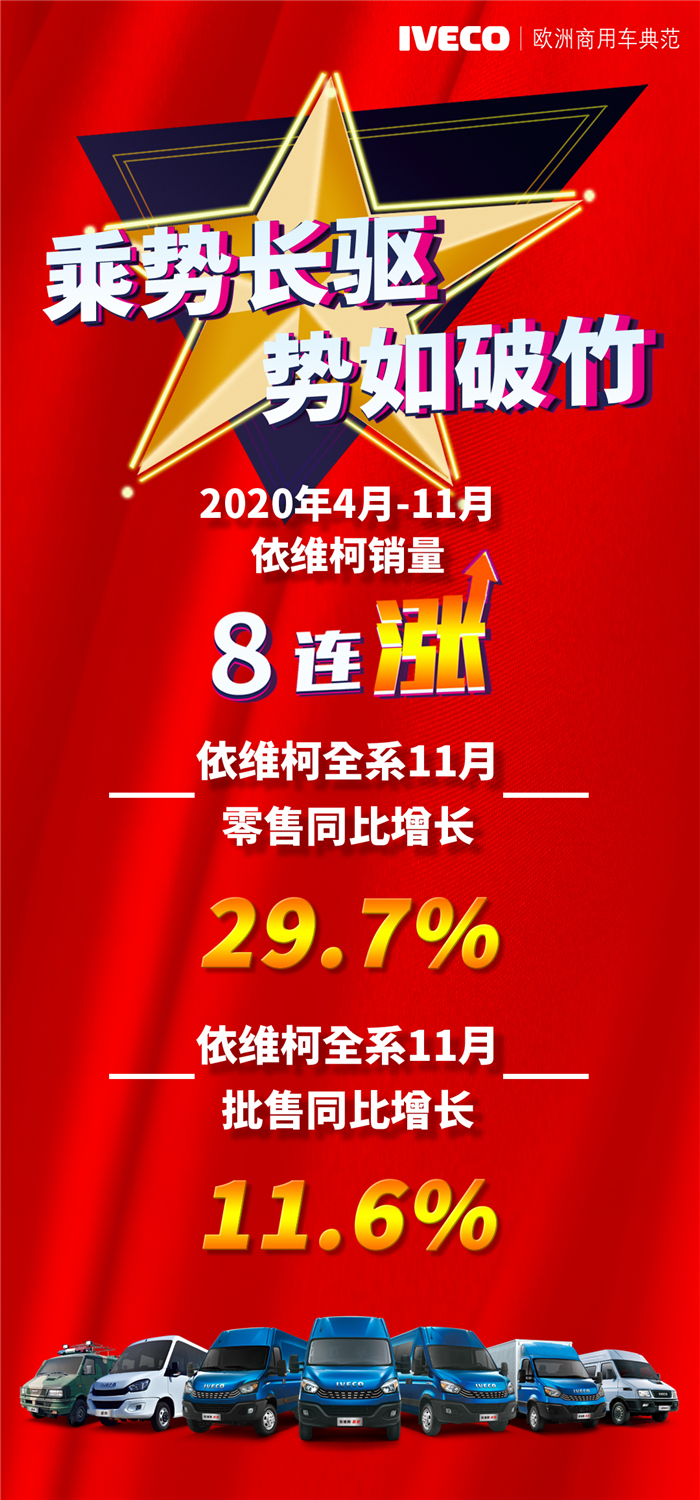 依维柯02.jpg