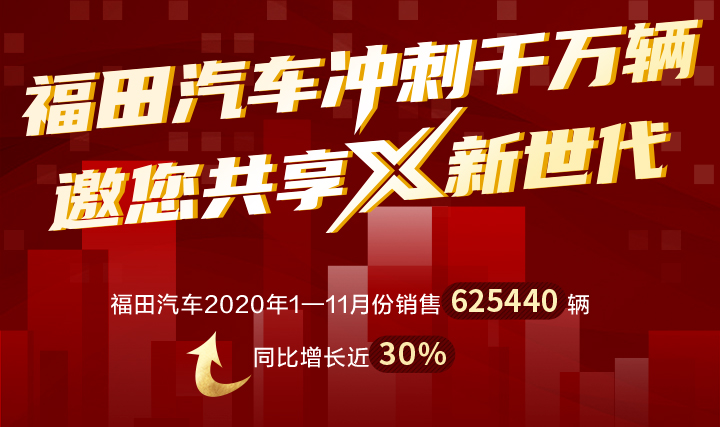 福田汽车将2021全球合作伙伴大会这一重要的年度动作定位西安，释放出了明显的战略信号——入关中、抢西北、攻“天险”、定“天下”。商用车行业长期以来阵营分化、头部胶着的竞争态势，或因此被撼动一二。