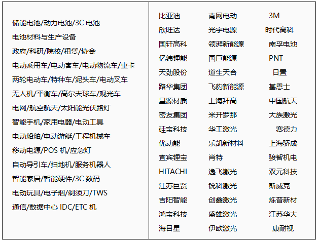 第五届深圳国际电池技术展览会1.png