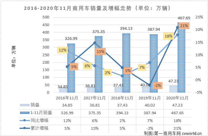 商车排1.png