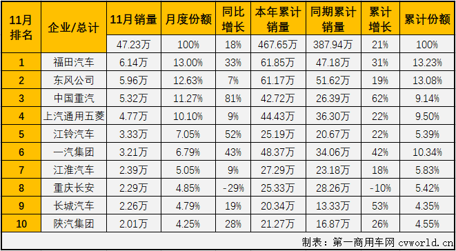 商车排2.png