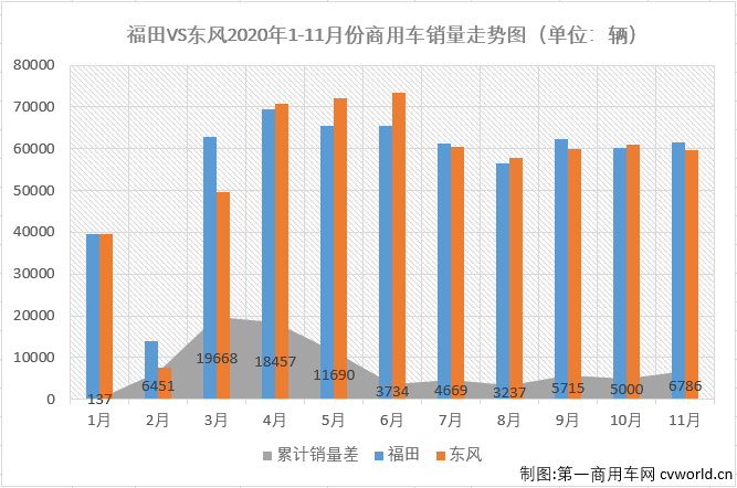 商车排5.png