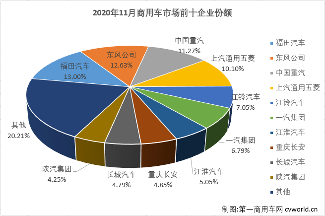 商车排3.png