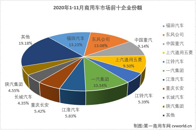 商车排4.png