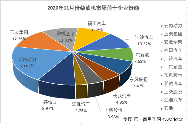 柴油机3.png
