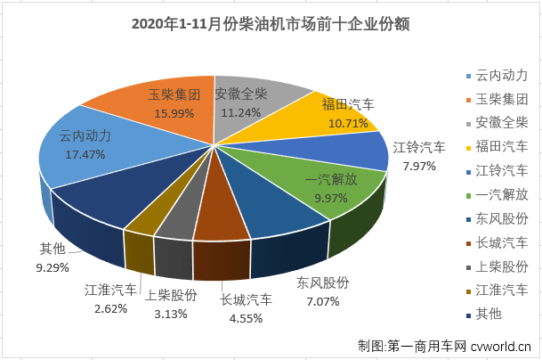 柴油机4.png