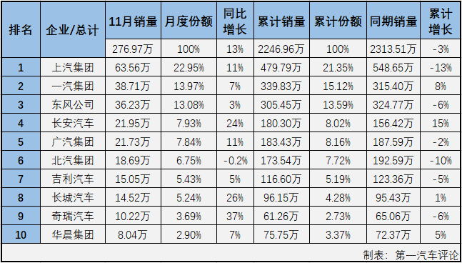 汽车市场2.png