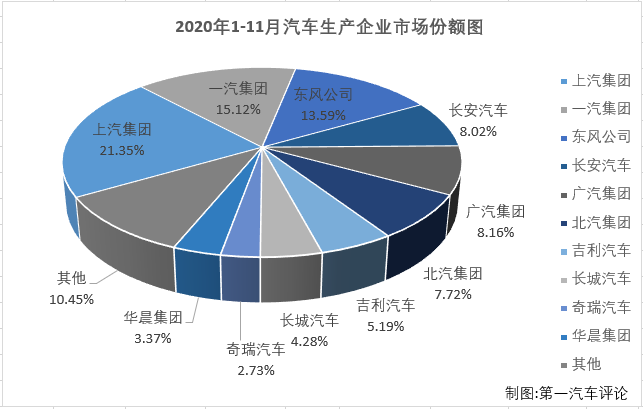 汽车市场4.png